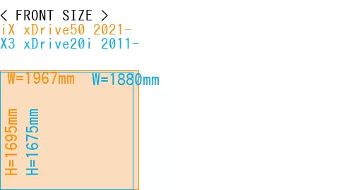 #iX xDrive50 2021- + X3 xDrive20i 2011-